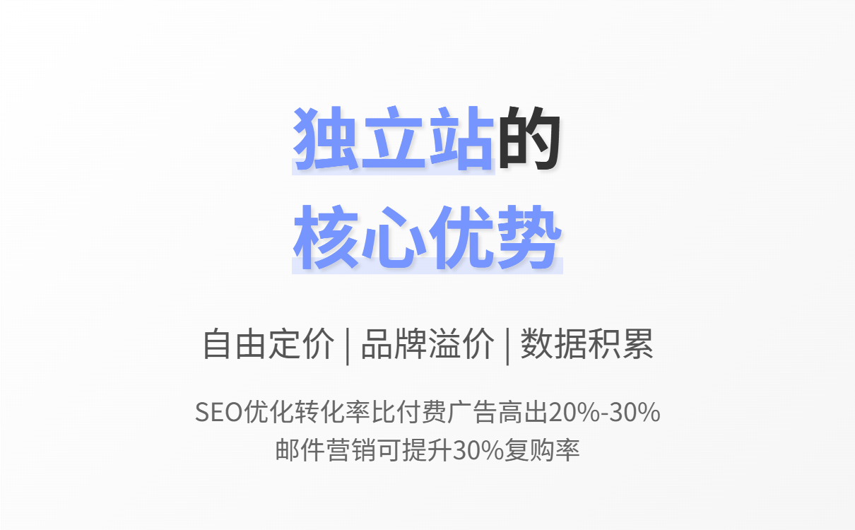 跨境电商独立站：优势凸显，搭建与发展全攻略