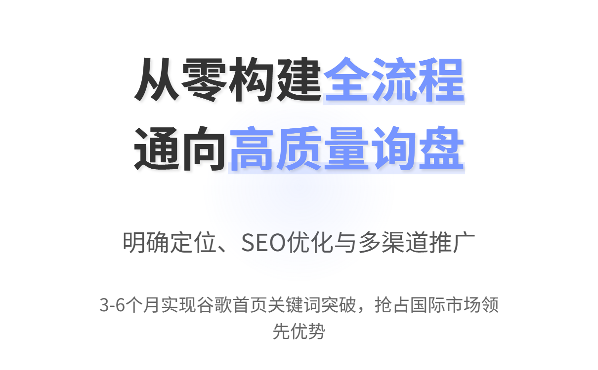 外贸独立站建站指南：从入门到推广全流程解析