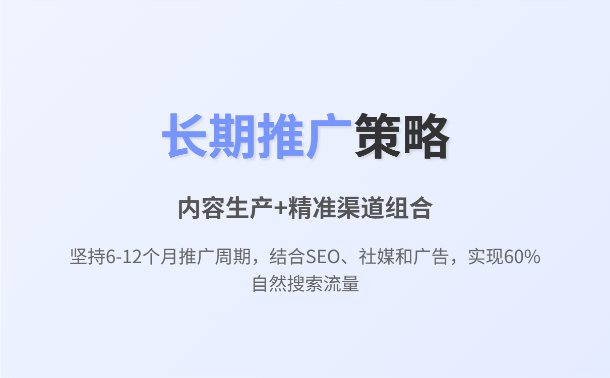外贸建站全流程详解：从规划到推广助力企业自建外贸网站