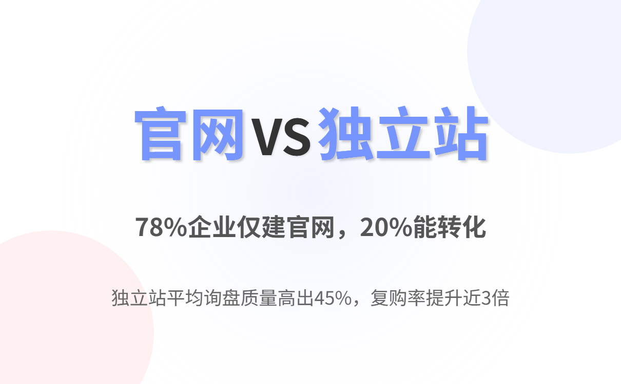 外贸官网与独立站的区别：如何区分概念并高效运营？