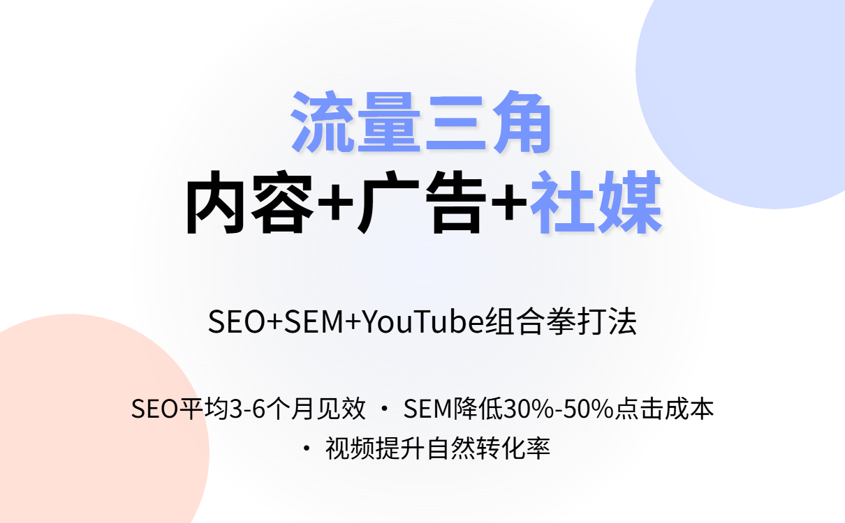 外贸独立站终极指南：谷歌SEO建站全解析与引流策略