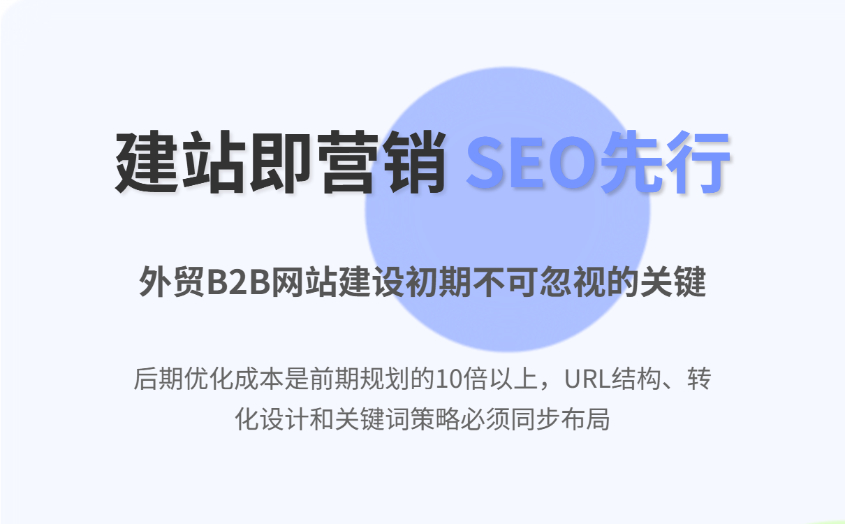 Template overview of SEO optimized landing page with CTAs and keyword placement