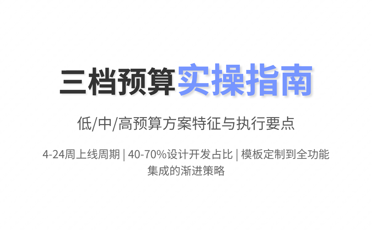 独立站搭建要多少钱?成本全景解读:构成、模式与性价比