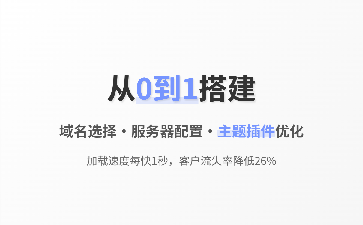 WordPress外贸独立站建站全流程：从搭建到获客转化指南
