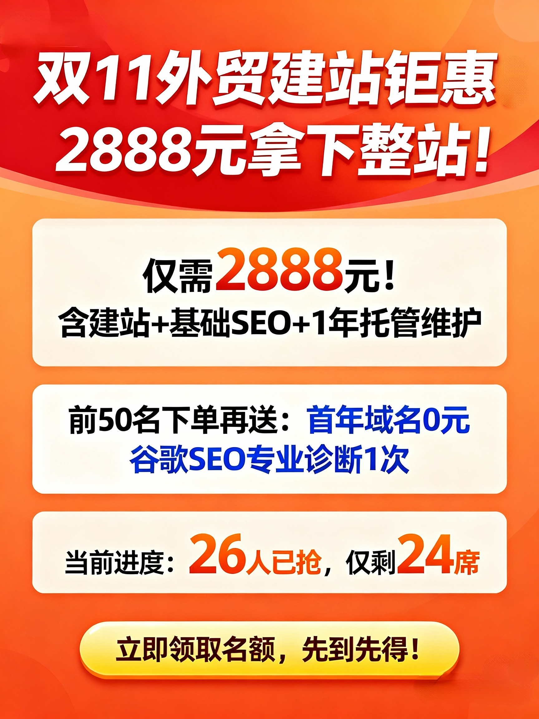 双11外贸建站抄底价：2888元=建站+SEO+1年维护，错过等一年！