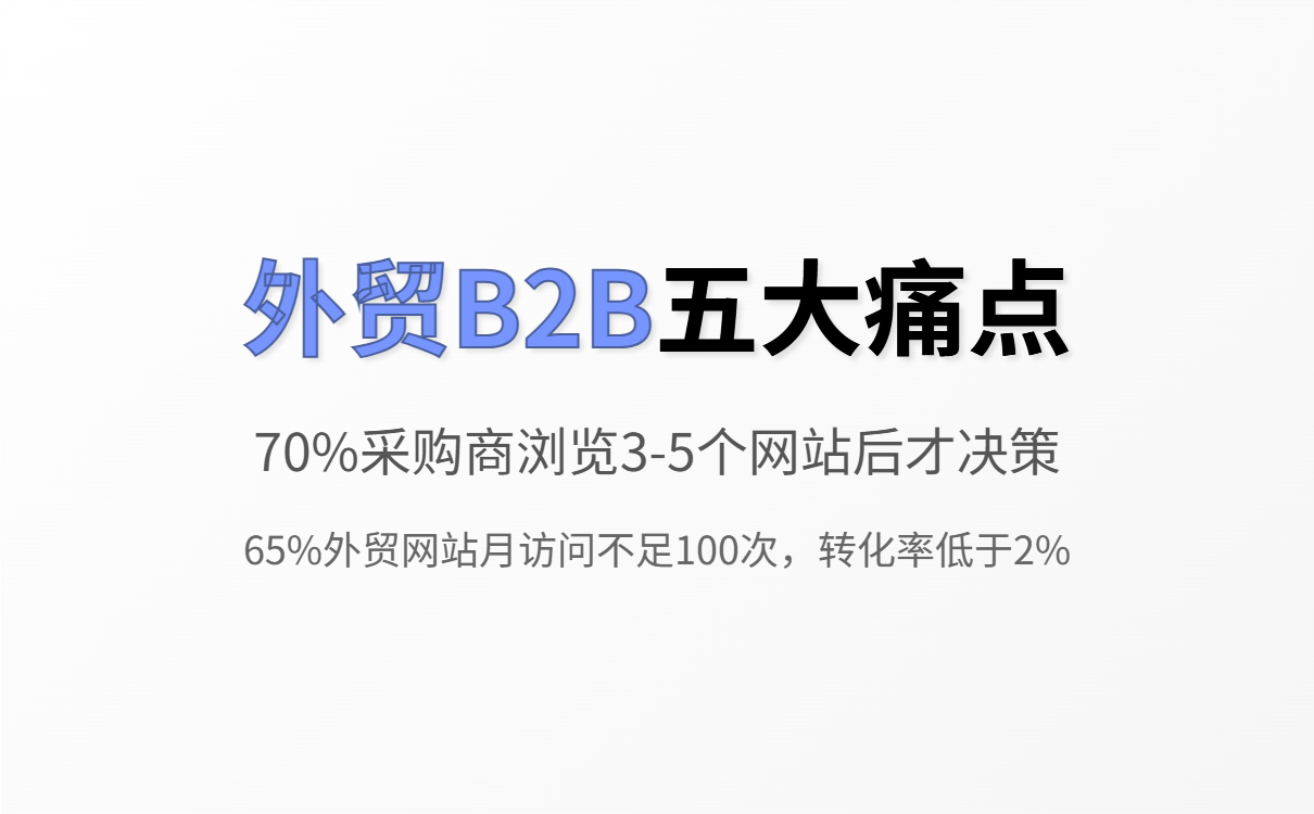 外贸B2B营销五大痛点深度剖析与智能解决方案 外贸B2B营销五大痛点深度剖析与智能解决方案