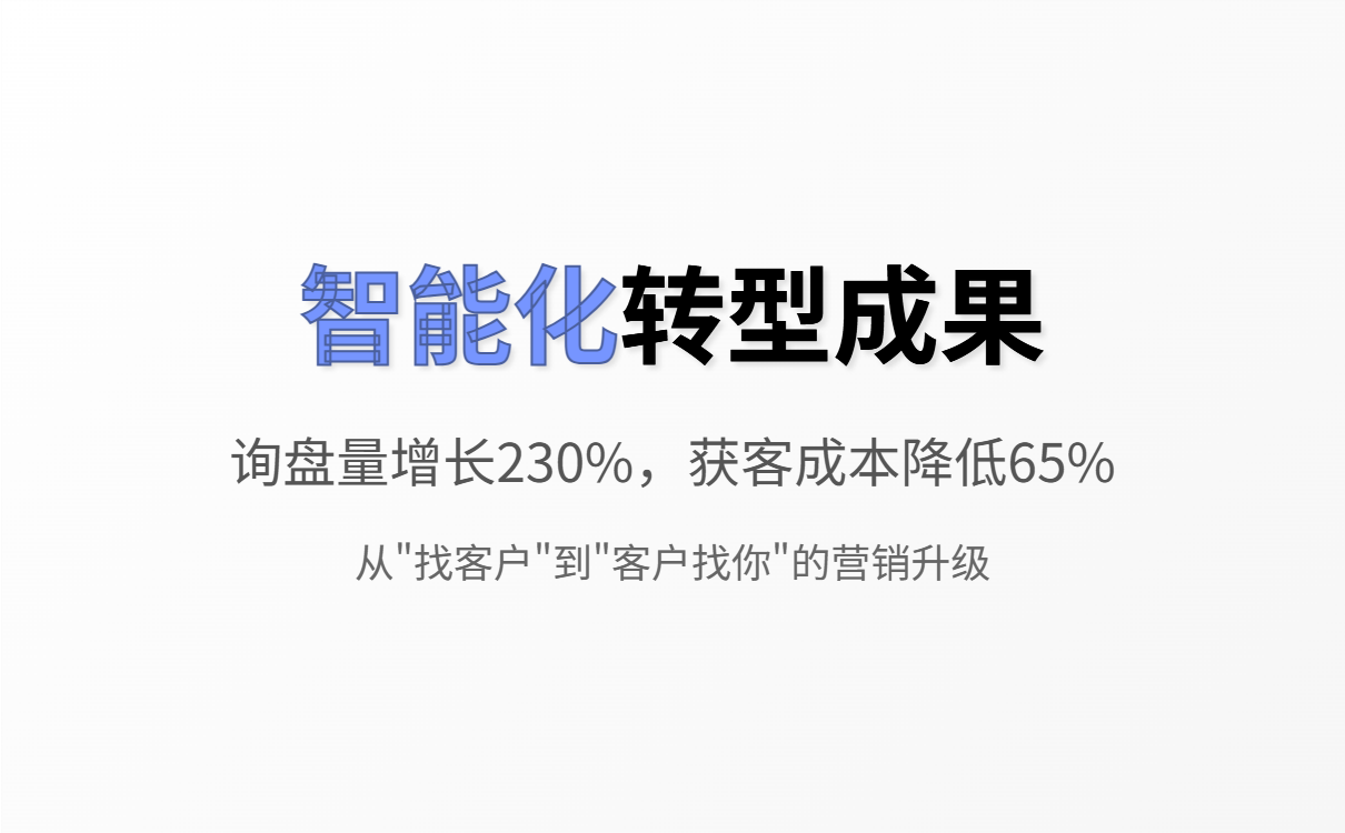外贸B2B营销五大痛点深度剖析与智能解决方案 外贸B2B营销五大痛点深度剖析与智能解决方案