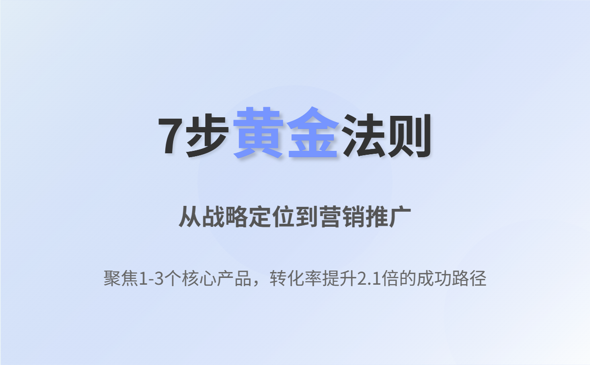 外贸B2B独立站搭建全攻略:从规划到推广的完整指南 外贸B2B独立站搭建全攻略:从规划到推广的完整指南