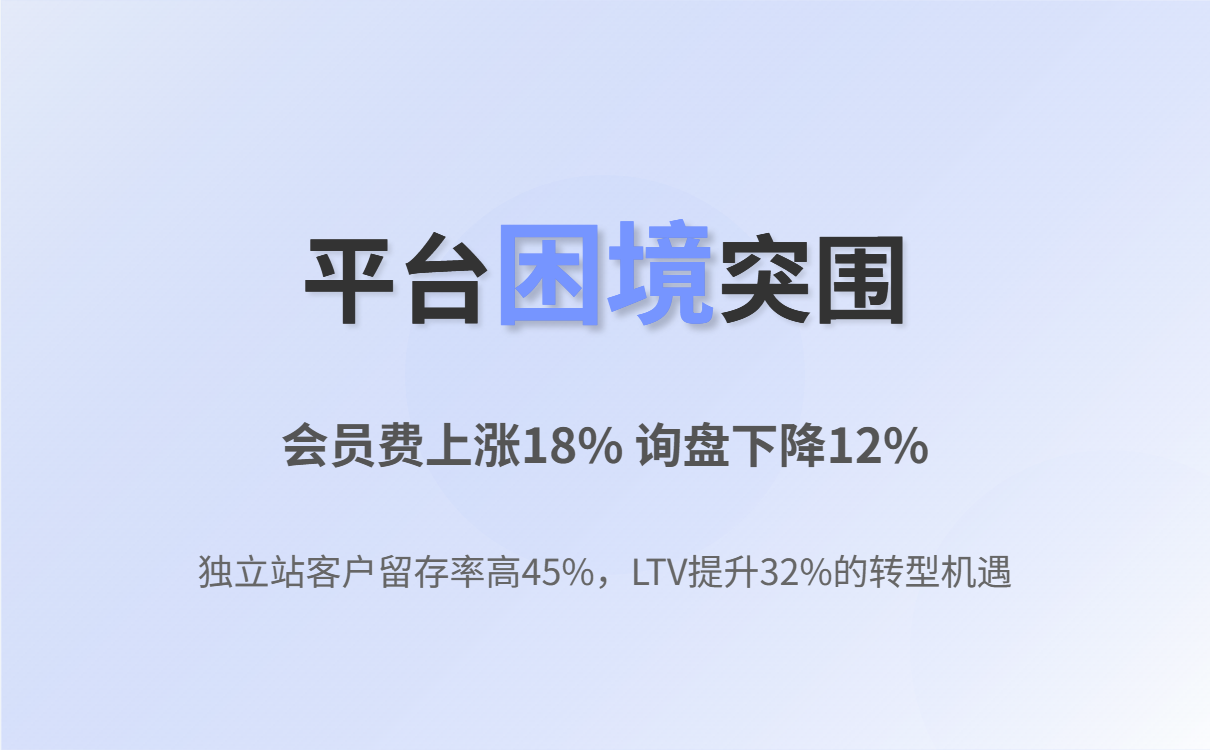 外贸B2B独立站搭建全攻略:从规划到推广的完整指南 外贸B2B独立站搭建全攻略:从规划到推广的完整指南
