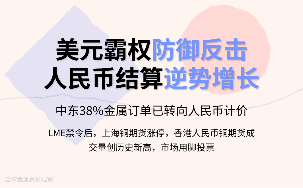 伦敦金属交易所LME暂停非美元计价期权交易：人民币国际化进程中的挑战与市场反应