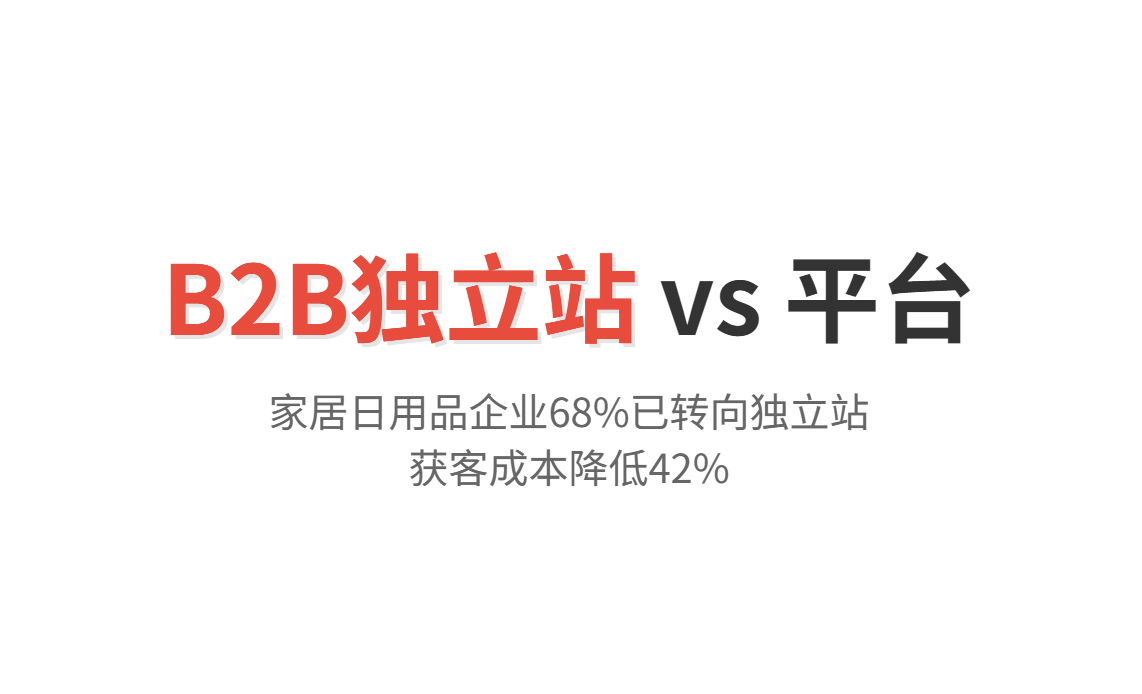 一张流程图，展示了B2B网站上完整的链接查询转化过程。