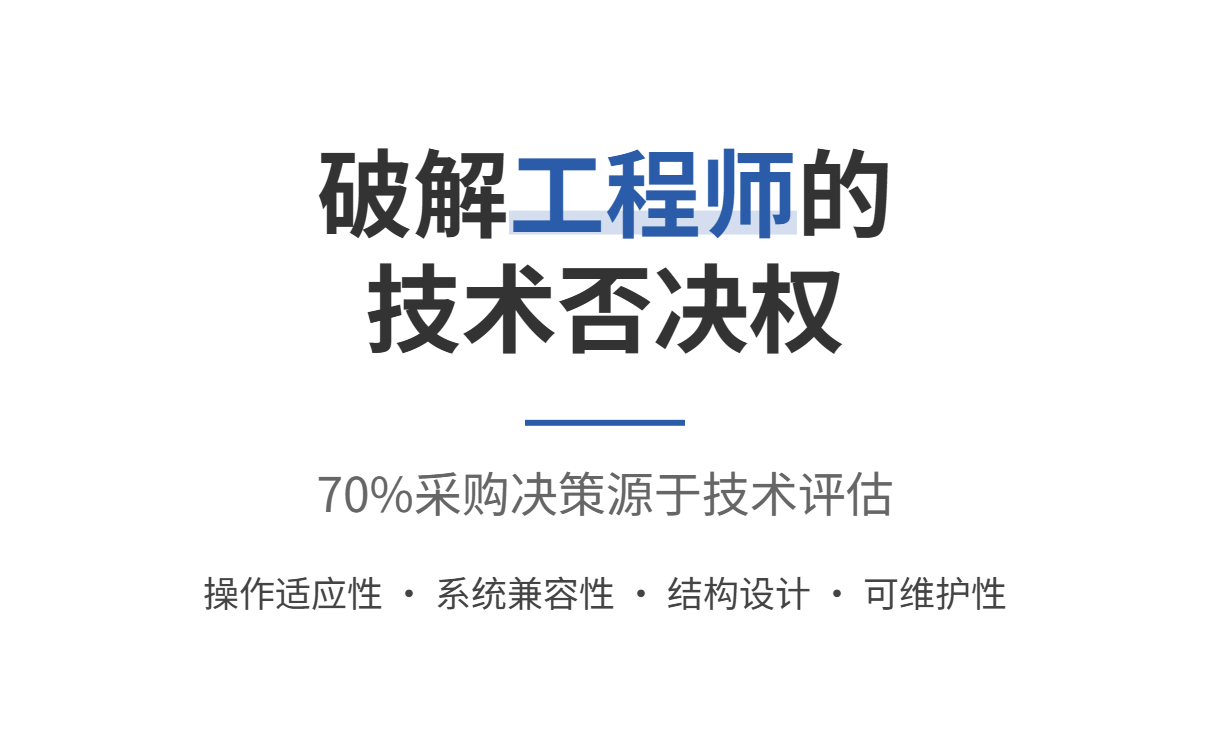 机械设备行业外贸人必须懂：不同采购角色的定位
