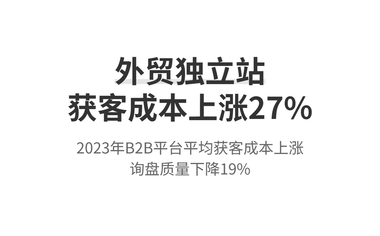 外贸独立站搭建全攻略：5个核心步骤与AB客工具应用