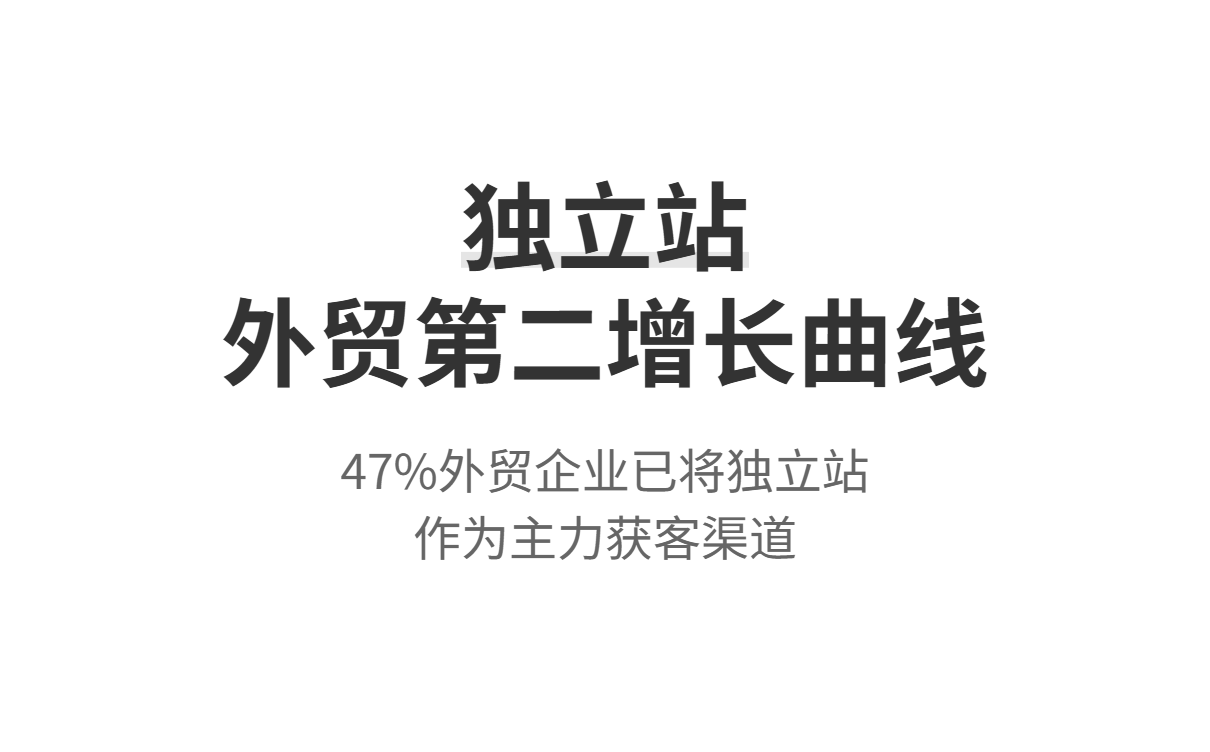 外贸独立站搭建全攻略：5个核心步骤与AB客工具应用