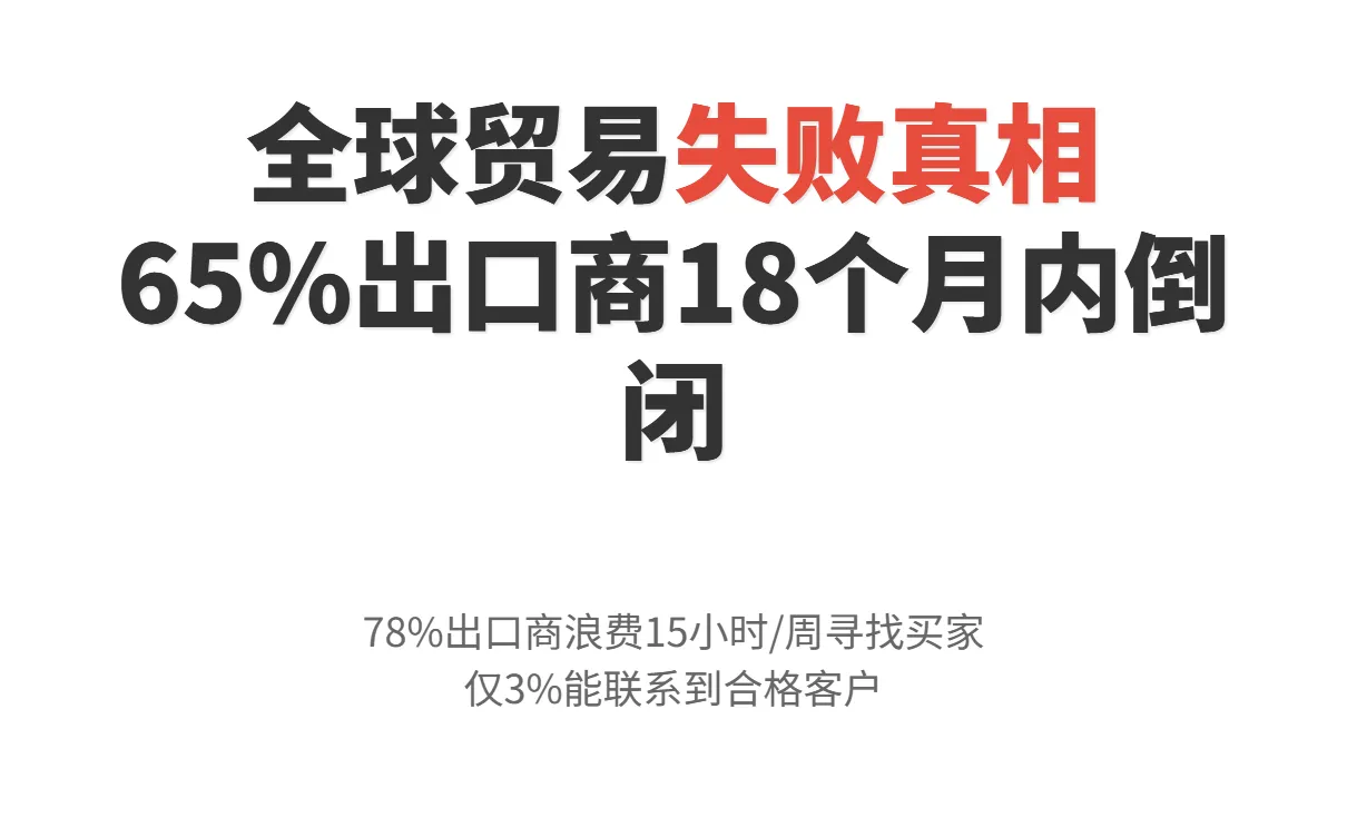 外贸客户寻找方法大全：高效获客完整指南