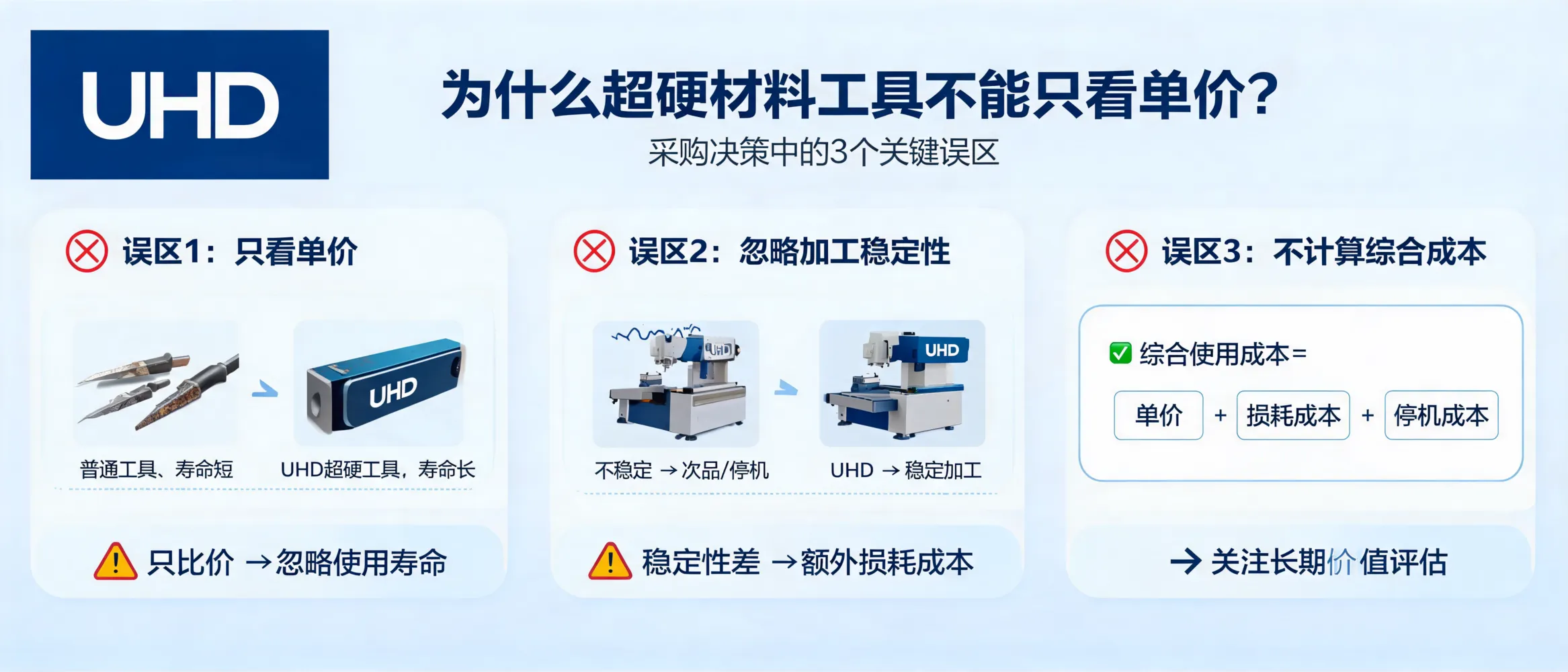 UHD professional brazed diamond saw blade