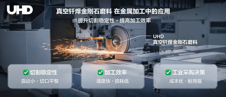 UHD vacuum brazed diamond abrasives for metalworking case study showing cutting stability and processing efficiency