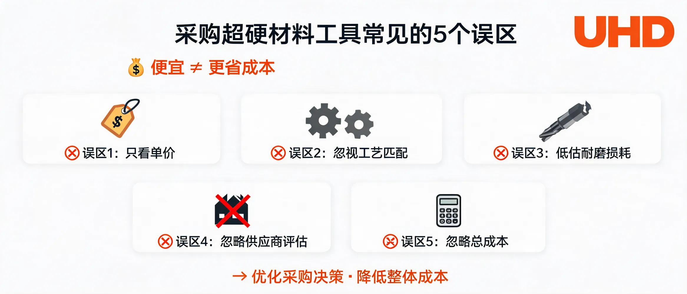 https://shmuker.oss-accelerate.aliyuncs.com/data/oss/65a77ec3ce75e713c015ca8f/5e0b70800000000000000000/TOPIC_TITLE1781060739857_3fd52712.png