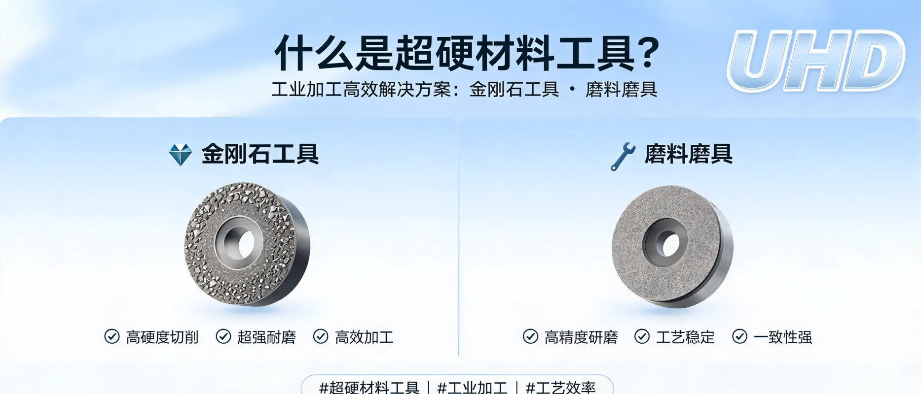 What Are Ultrahard Material Tools: Efficiency of Diamond Tools and Abrasives | UHD Ultrahard Tools Co., Ltd