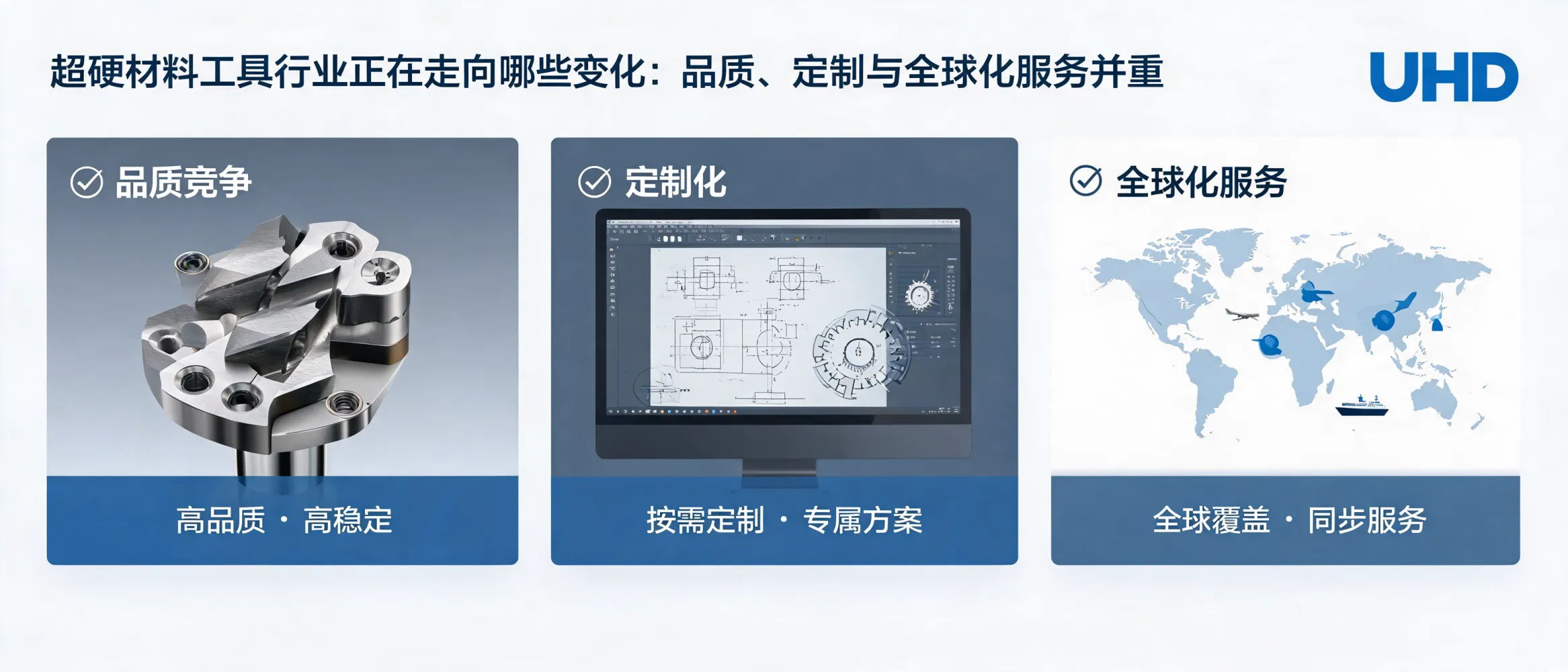展示超硬材料工具行业品质、定制与全球化服务趋势的专业工业场景图片
