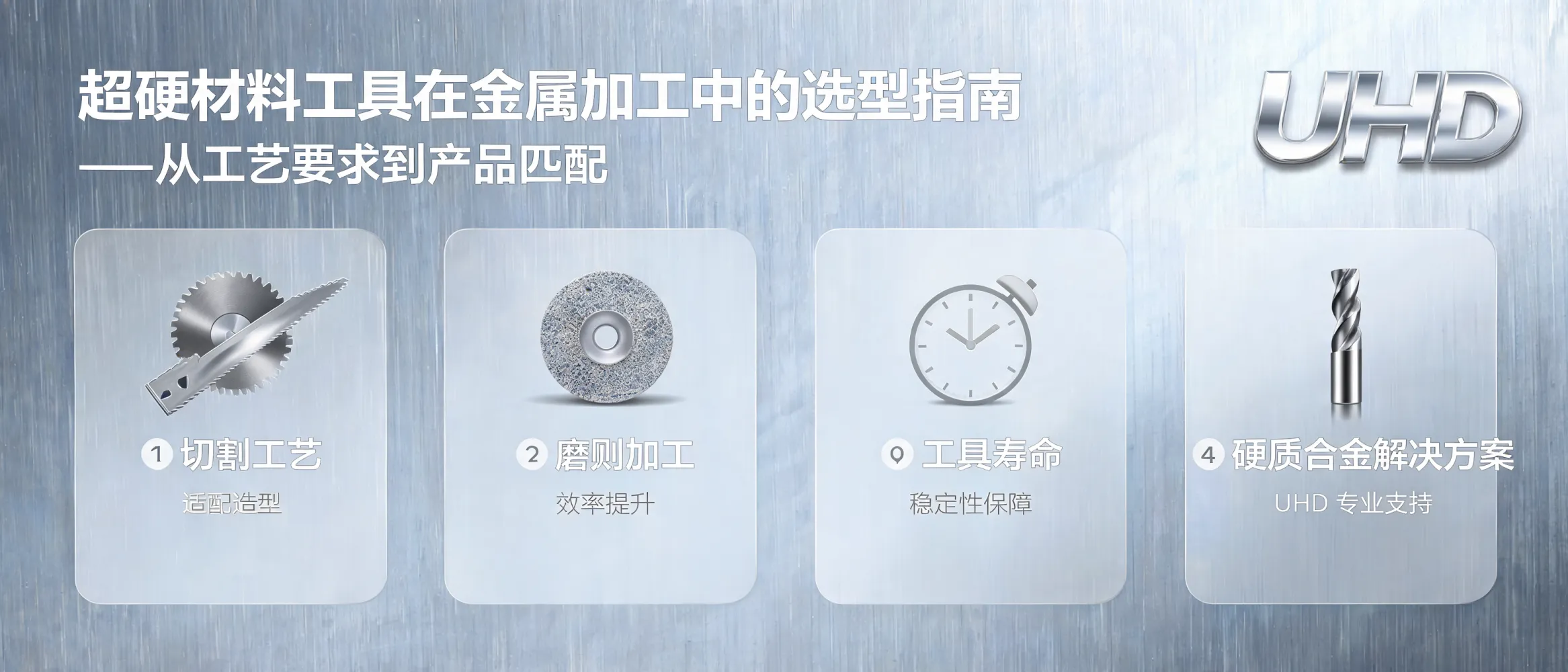 Ultrahard material tools used in metalworking processes for cutting and grinding