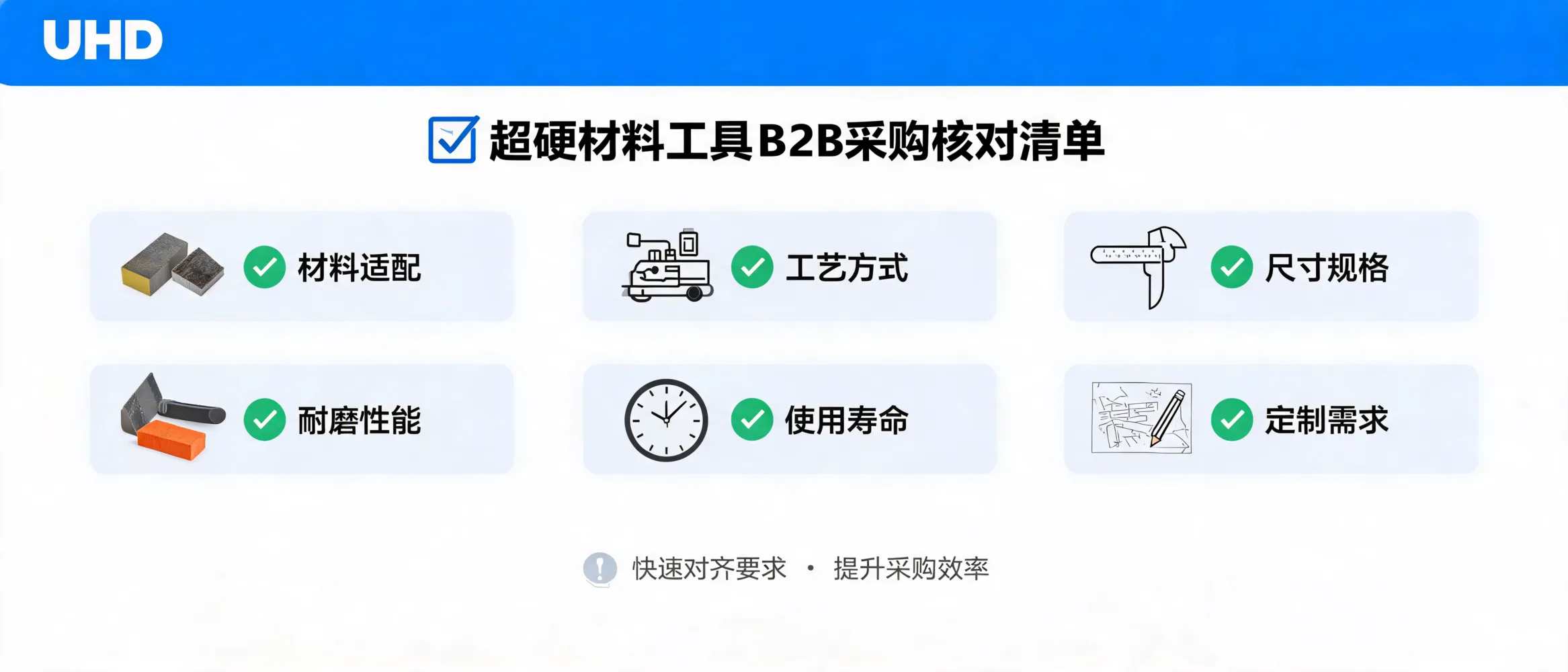 超硬材料工具B2B采购参数核对清单封面图，展示尺寸规格、工艺方式与定制要点