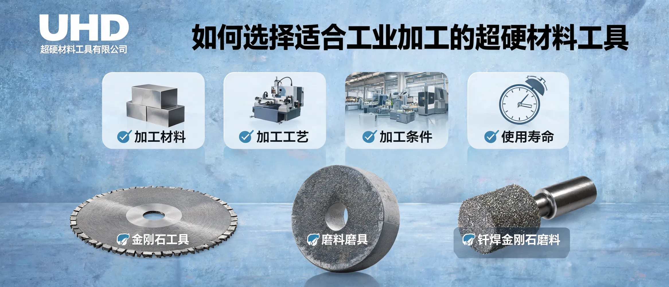 Industrial ultrahard material tools selection concept illustrating diamond tools and machining processes
