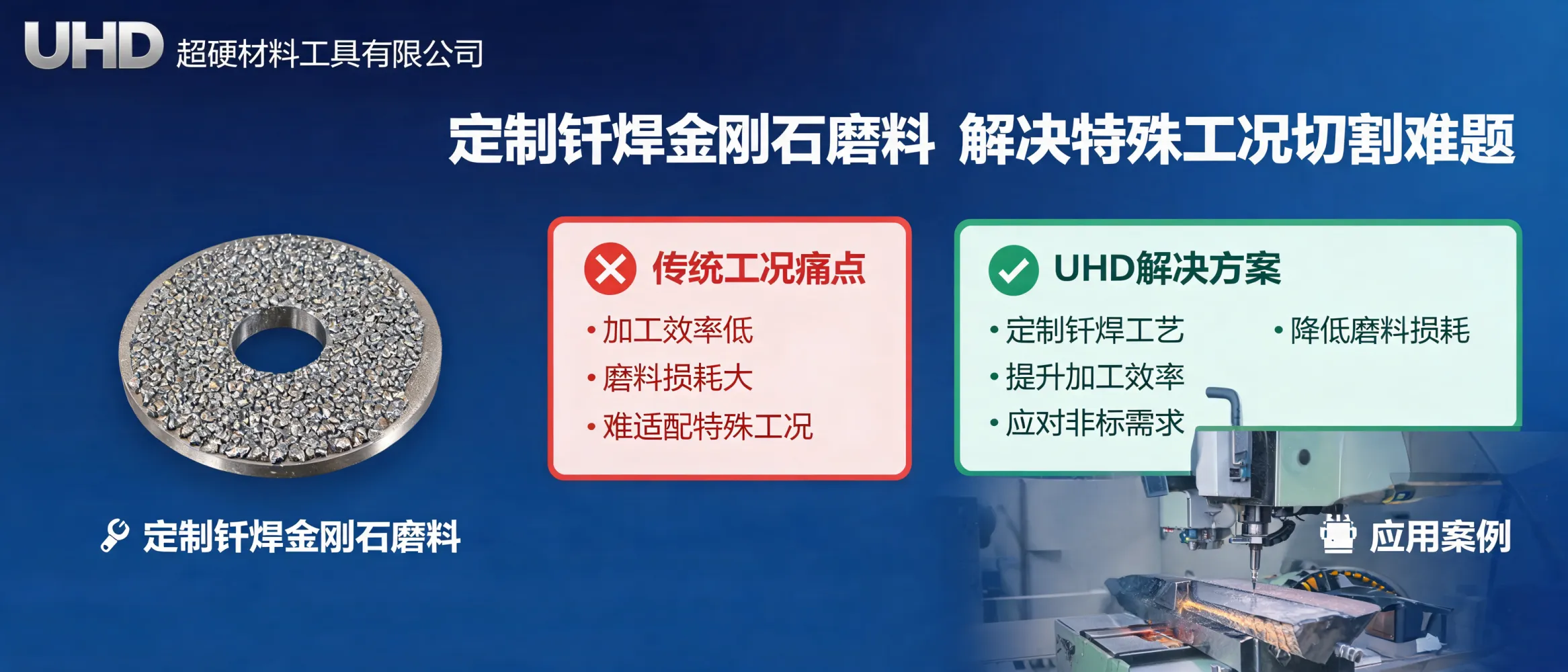定制钎焊金刚石磨料应用于特殊工况的工业切割案例展示