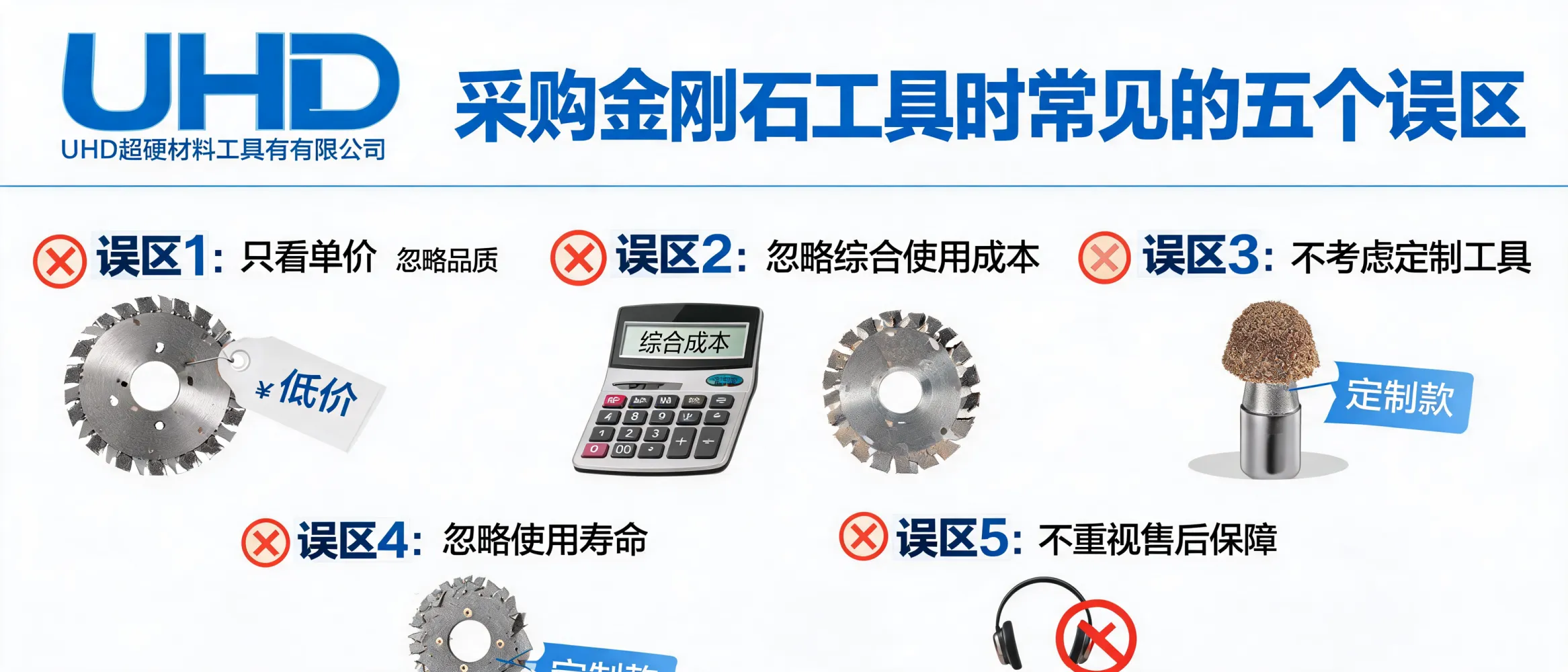 采购金刚石工具时常见误区的相关场景