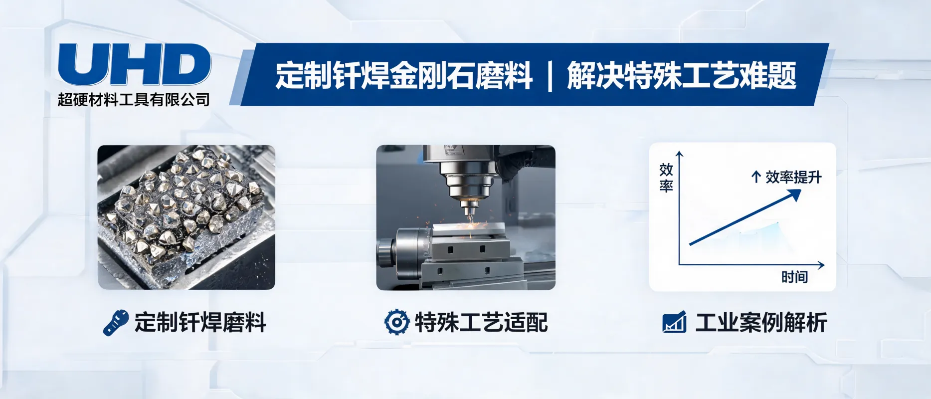 定制钎焊金刚石磨料解决特殊工艺难题｜UHD超硬材料工具有限公司
