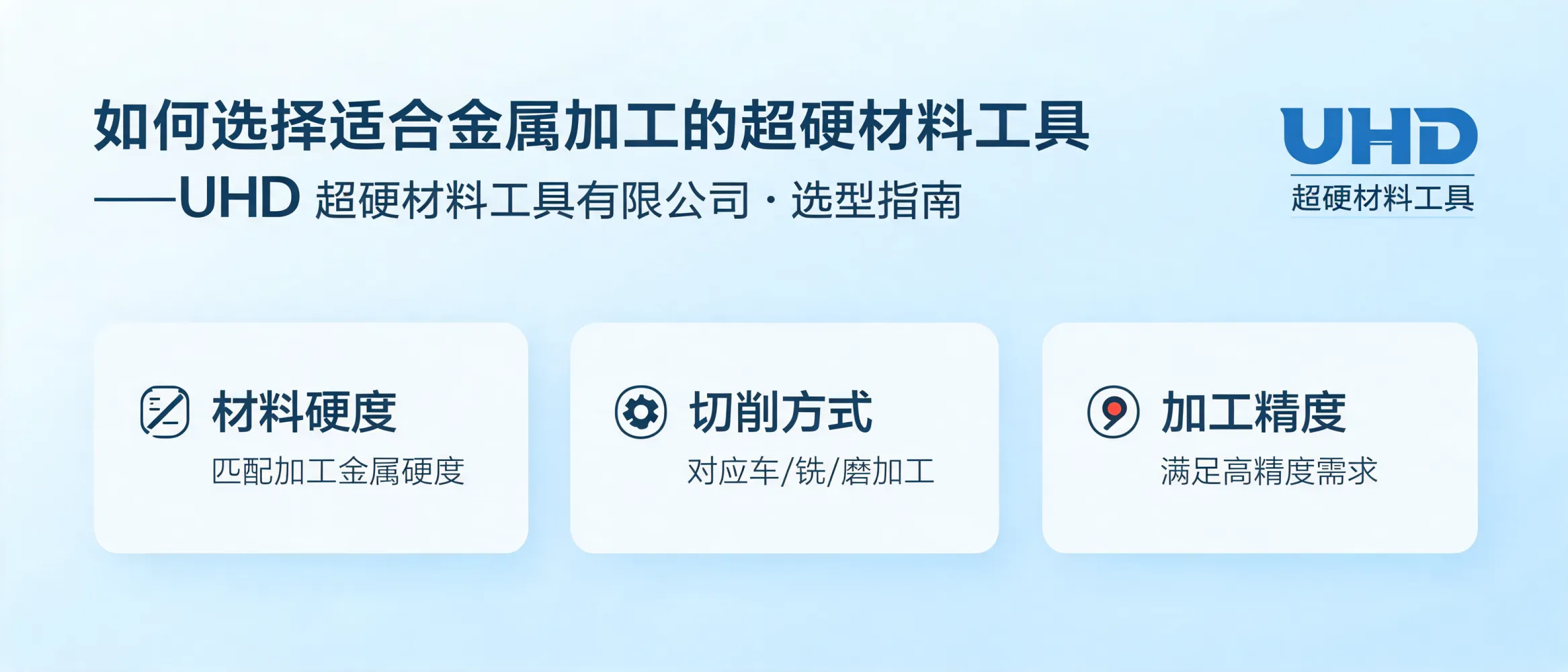 展示金属加工用UHD超硬材料工具及选型关键指标示意图