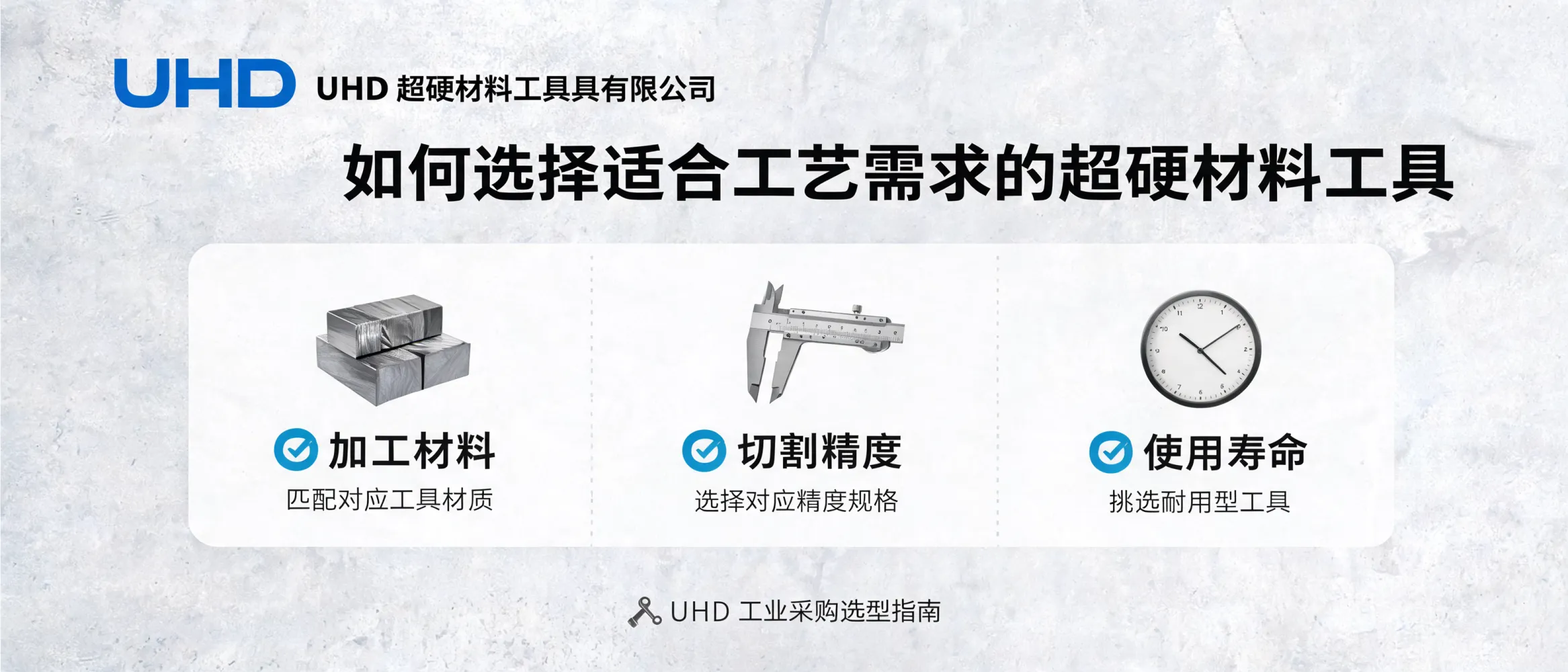 超硬材料工具选型流程示意图，体现工业加工和定制需求