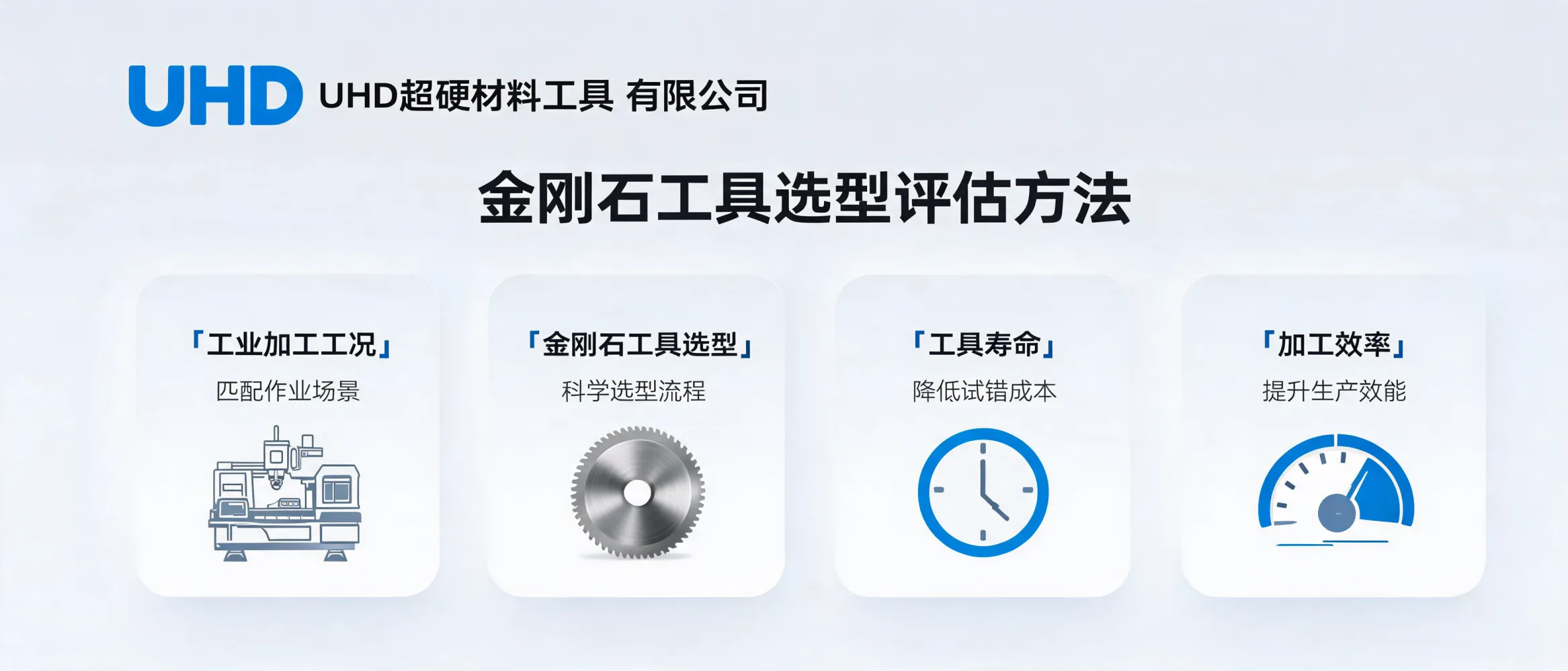 工业客户进行金刚石工具选型的场景