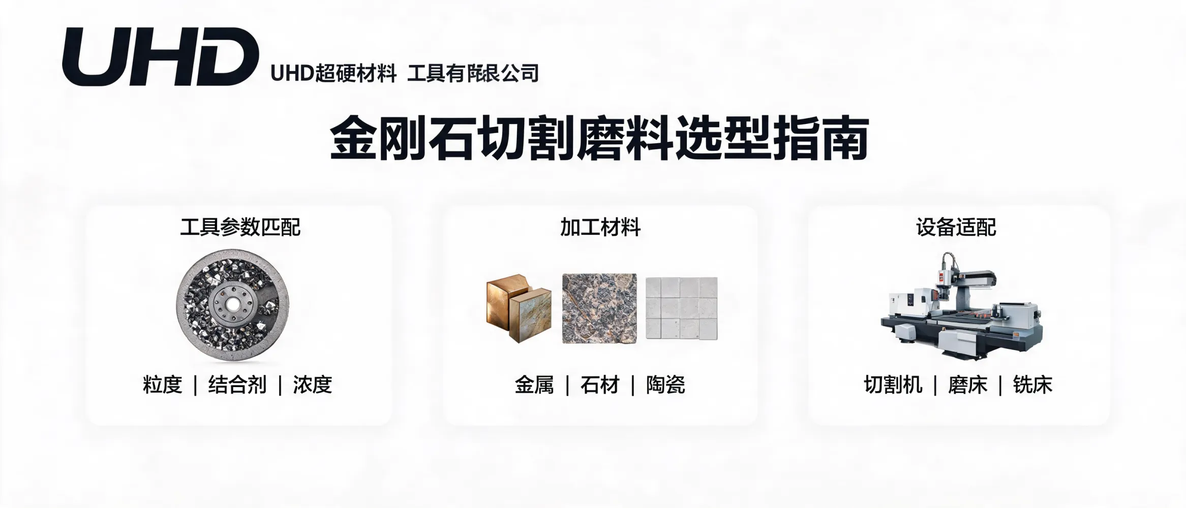 A guide for industrial customers to select suitable diamond cutting abrasives