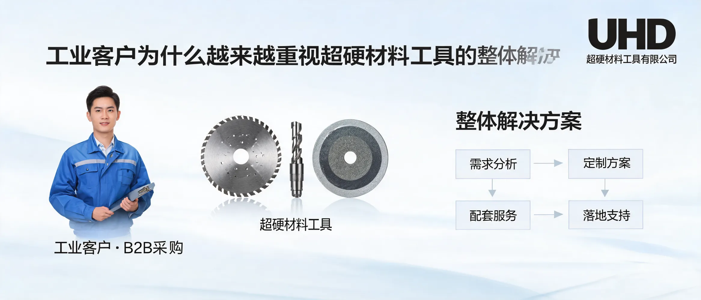 https://shmuker.oss-accelerate.aliyuncs.com/data/oss/65a77ec3ce75e713c015ca8f/65a77ec3ce75e713c015ca93/ARTICLEindustrial-customers-value-ultrahard-materials-tools-solutions.jpg