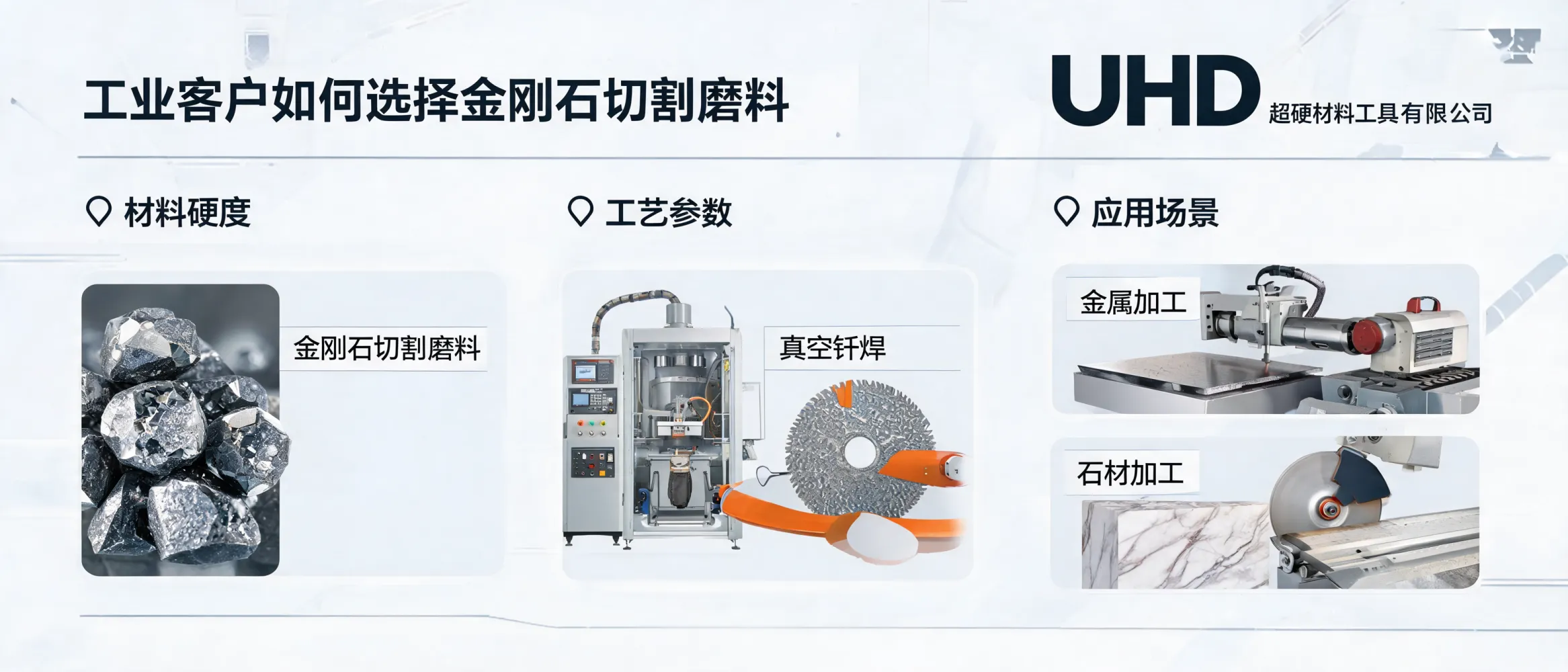 Illustration des abrasifs diamantés pour découpe industrielle par UHD Ultrahard Tools