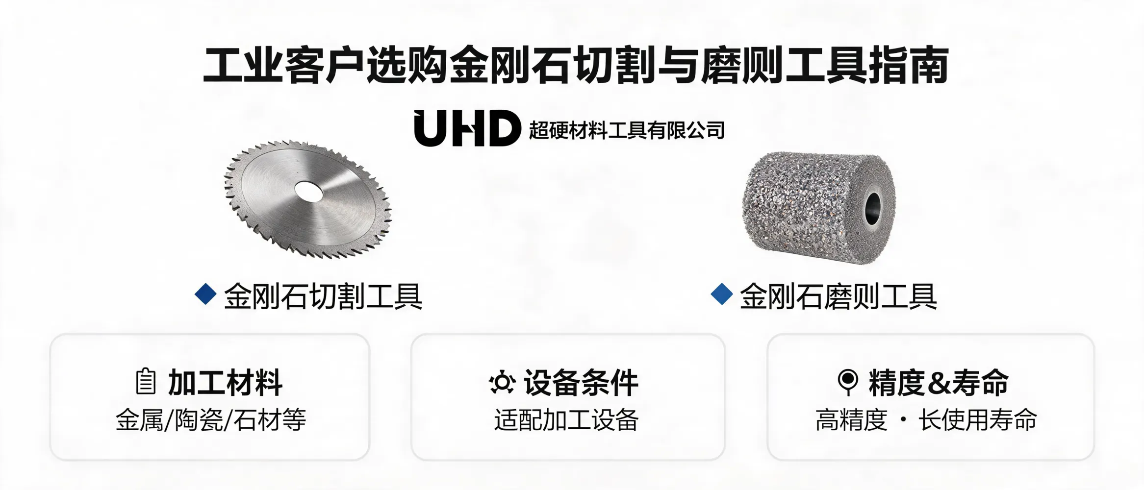 Guide de sélection des outils diamantés pour découpe et meulage industriels UHD