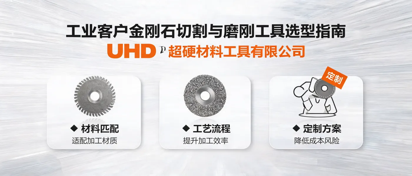 https://shmuker.oss-accelerate.aliyuncs.com/data/oss/65a77ec3ce75e713c015ca8f/65a77ec3ce75e713c015ca93/ARTICLEindustrial-diamond-cutting-grinding-tools-selection-guide-uhd.png