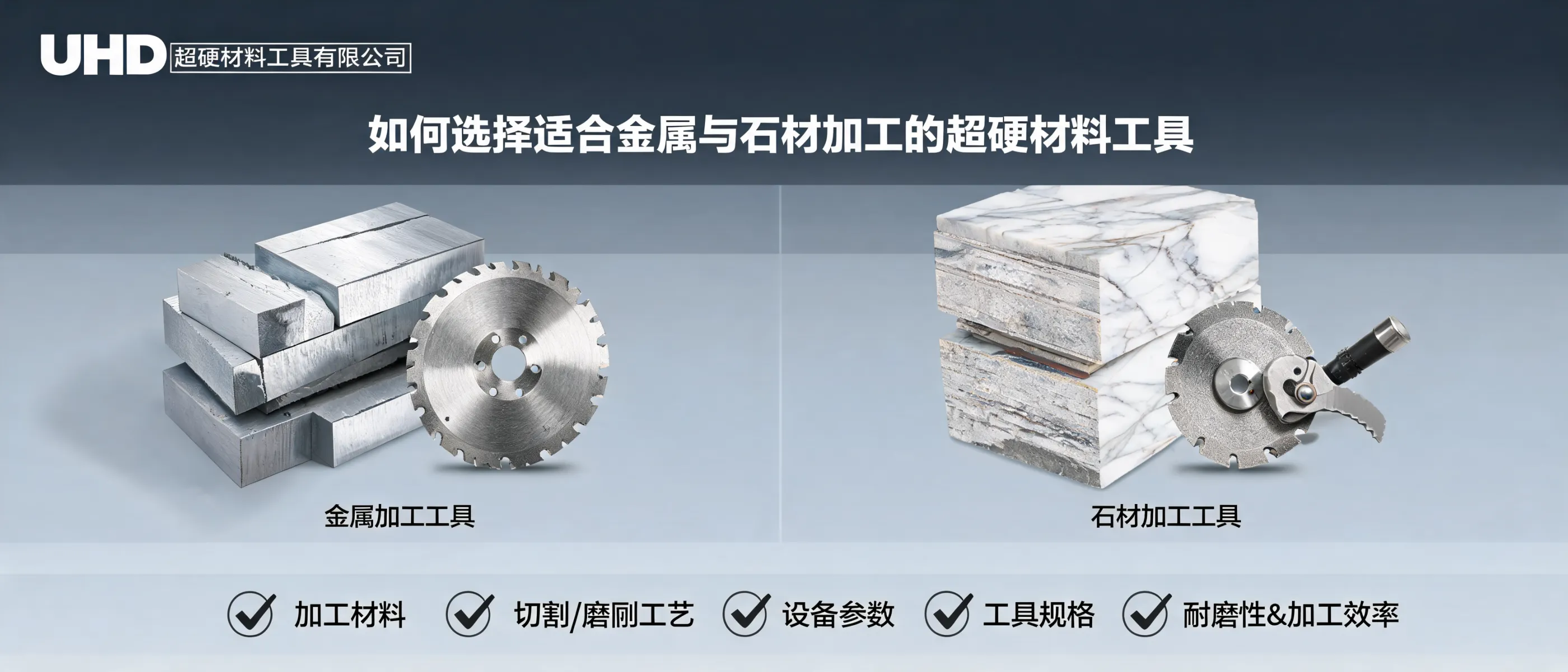 How to Choose Ultrahard Tools for Metal & Stone Processing | UHD Ultrahard Tools Co., Ltd