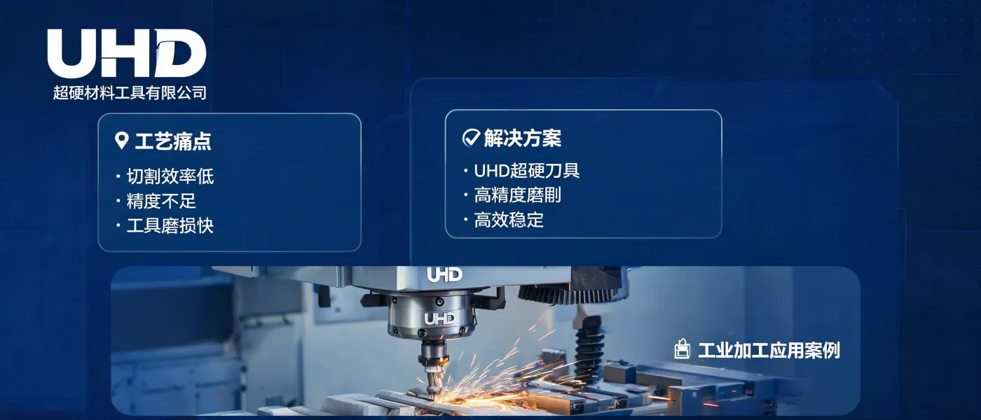 https://shmuker.oss-accelerate.aliyuncs.com/data/oss/65a77ec3ce75e713c015ca8f/65a77ec3ce75e713c015ca93/ARTICLEsuperhard-material-tools-industrial-processing-application-case.png