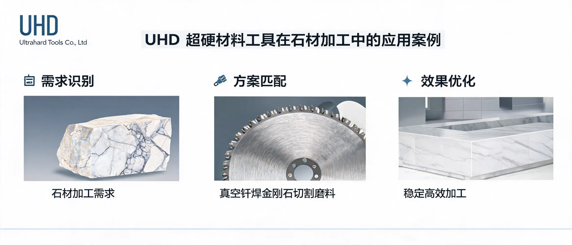 UHD超硬材料工具在石材加工中的应用案例展示