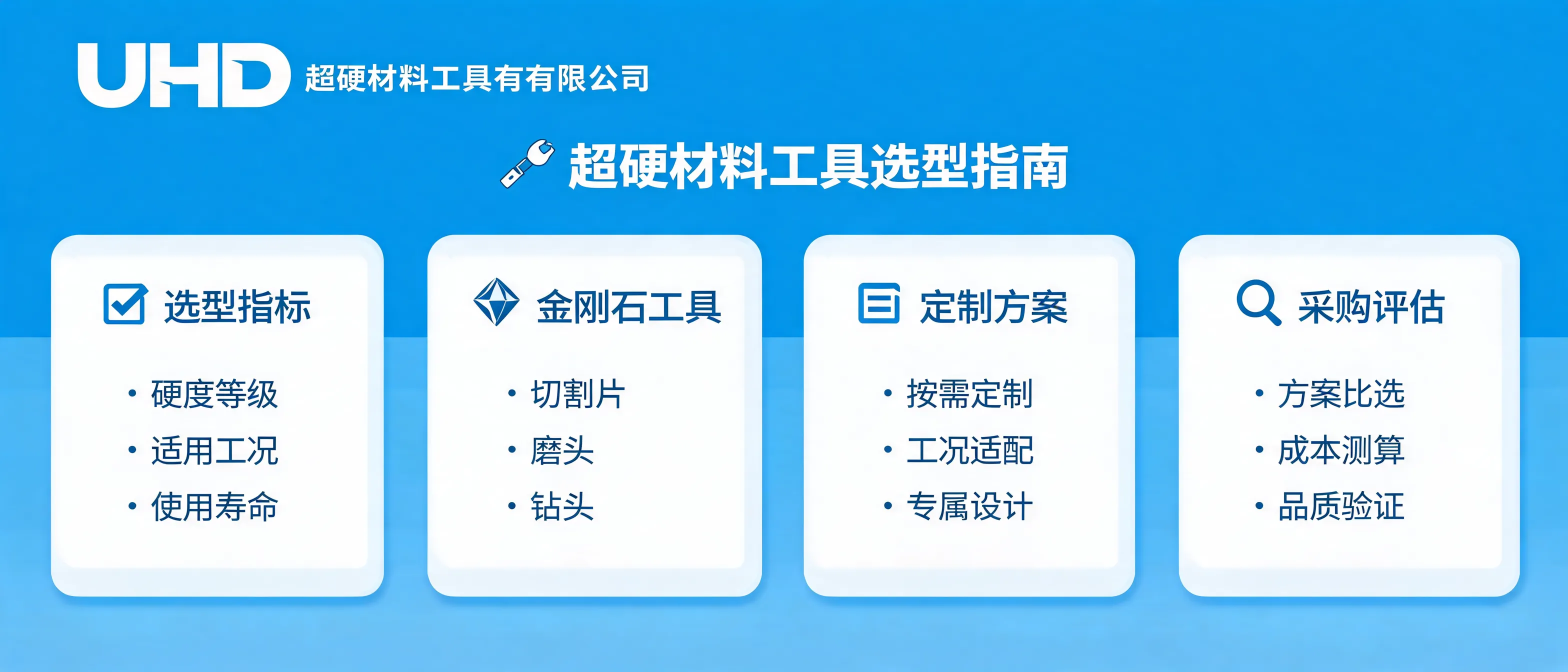 UHD超硬材料工具选型指南