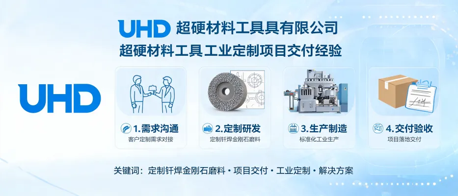UHD超硬材料工具有限公司：超硬材料工具工业定制项目交付经验