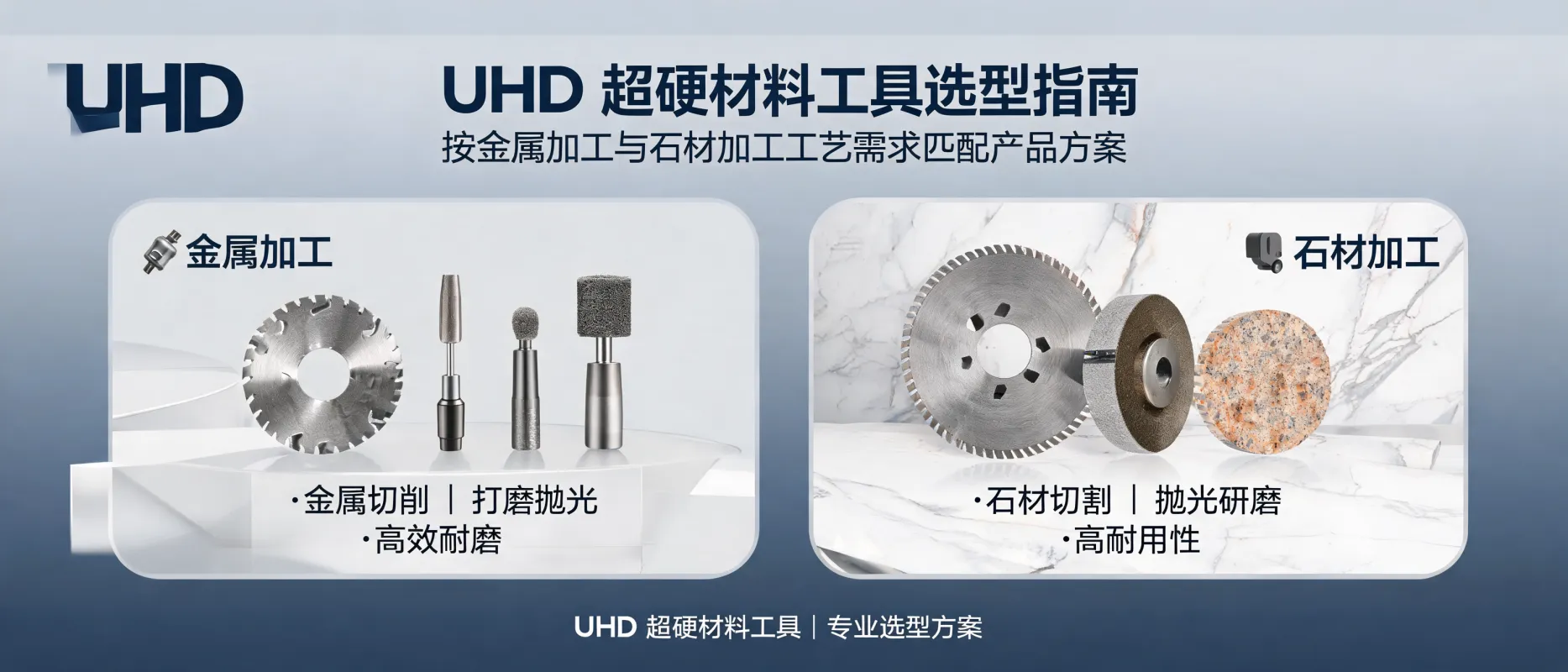 UHD Ultrahard Tools Co., Ltd: Vacuum Brazed Diamond Cutting Abrasives - Basics for Industrial Processing Tool Selection