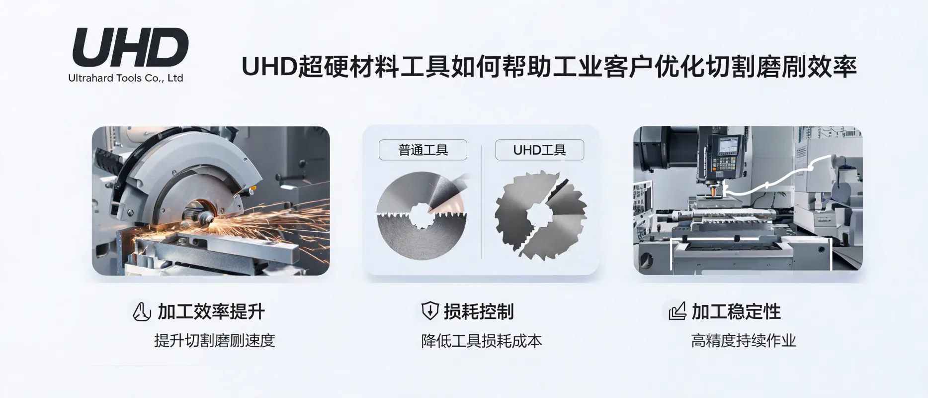 UHD Ultrahard Tools Co., Ltd : Optimiser l'efficacité de coupe et d'usinage avec nos outils en matériaux superdurs – Étude de cas industrielle