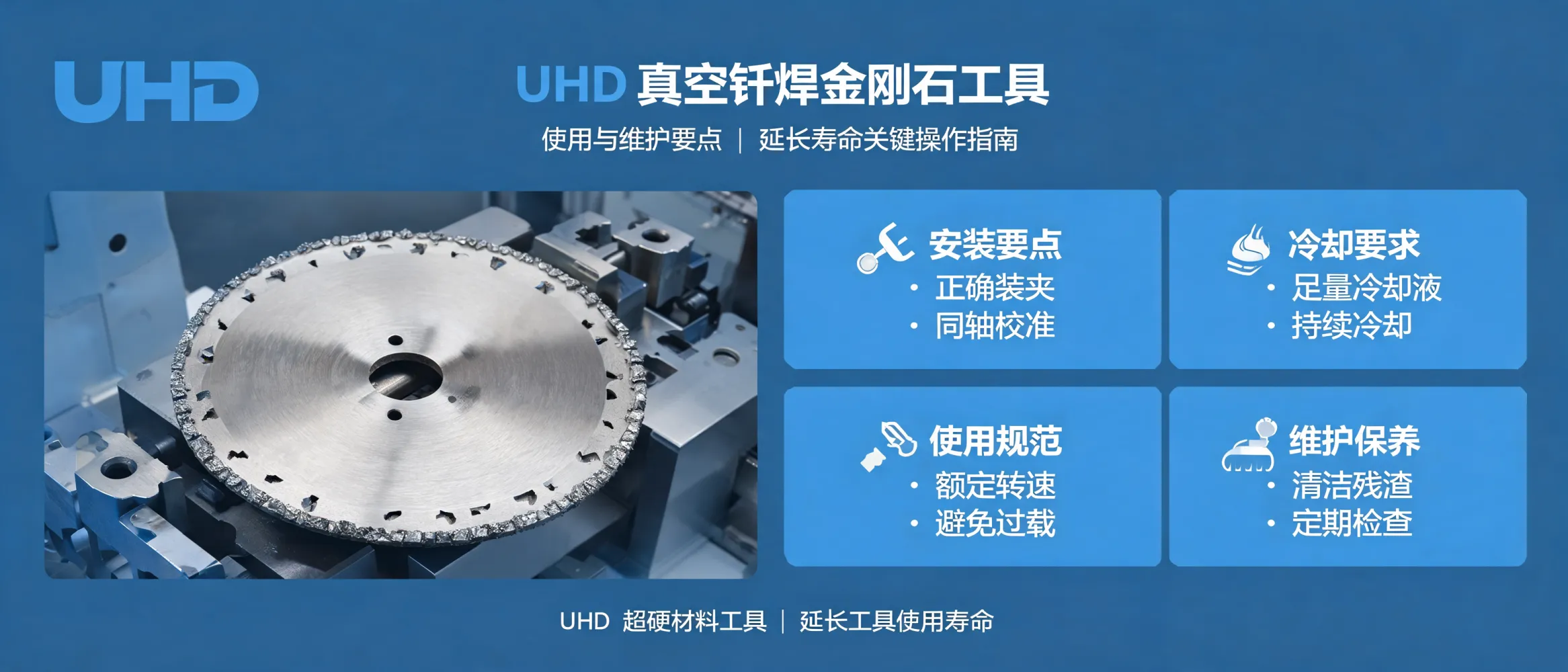 UHD真空钎焊金刚石工具及维护操作示意图