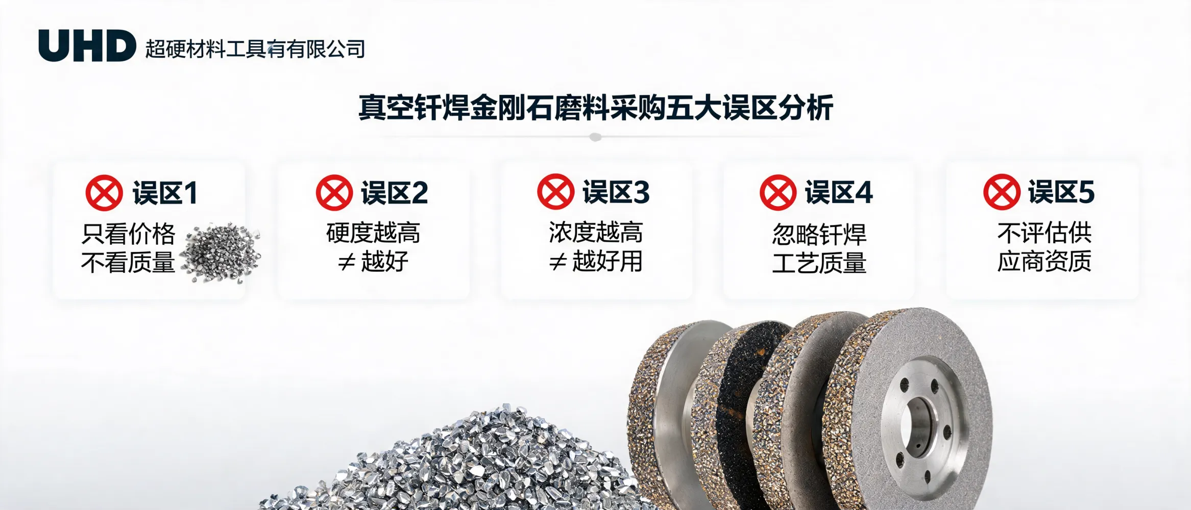UHD真空钎焊金刚石磨料采购误区示意图