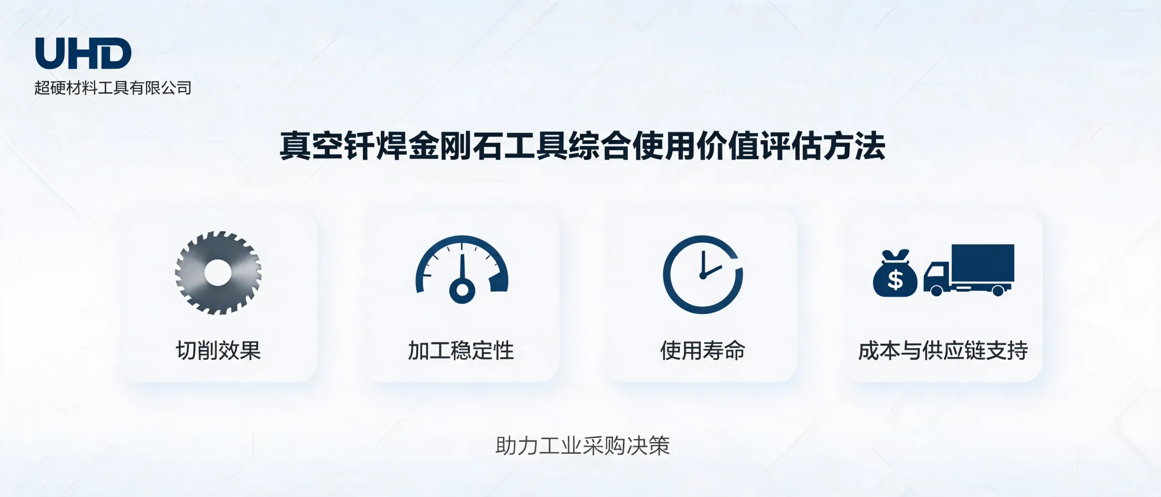 真空钎焊金刚石工具的多维度综合评价示意图