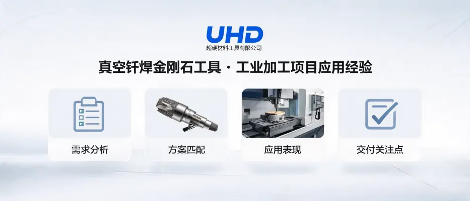 UHD超硬材料工具有限公司真空钎焊金刚石工具在工业加工项目的应用场景