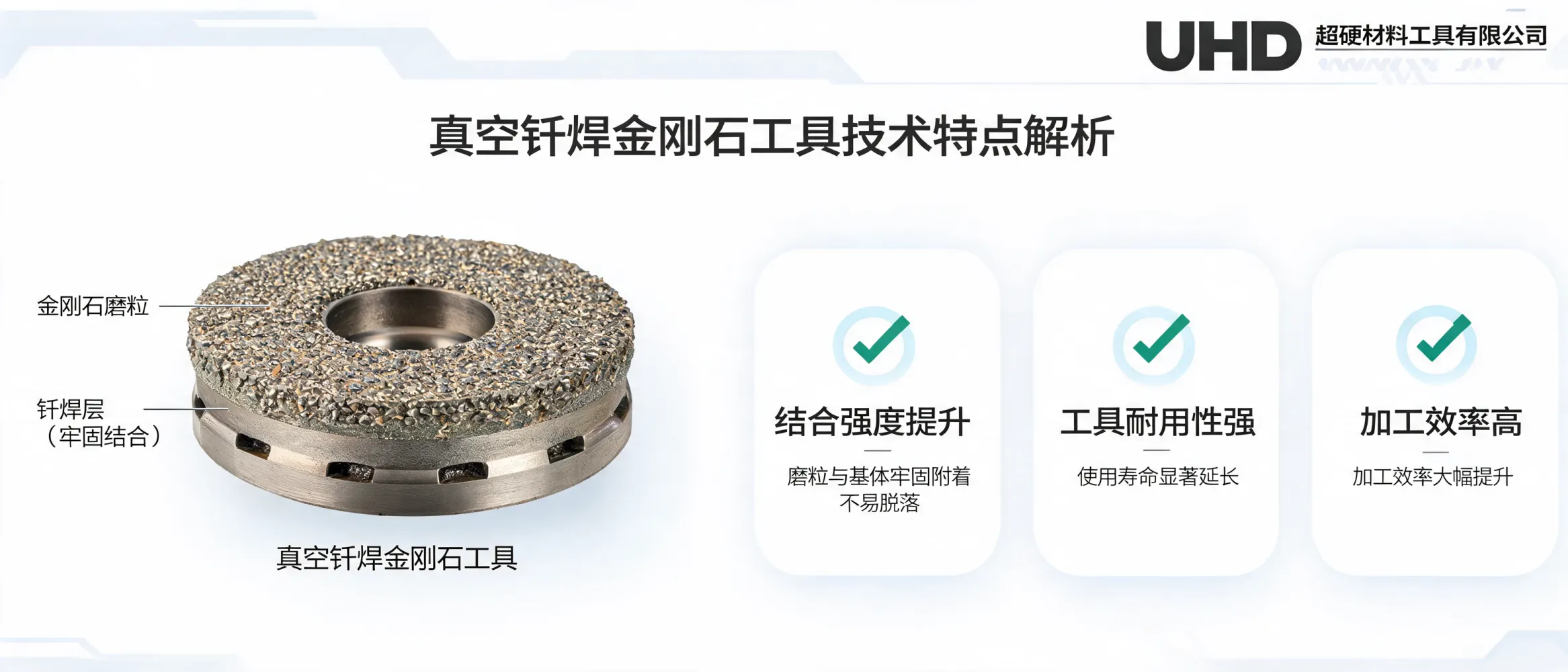 Outils diamantés brasés sous vide UHD pour applications industrielles de haute précision